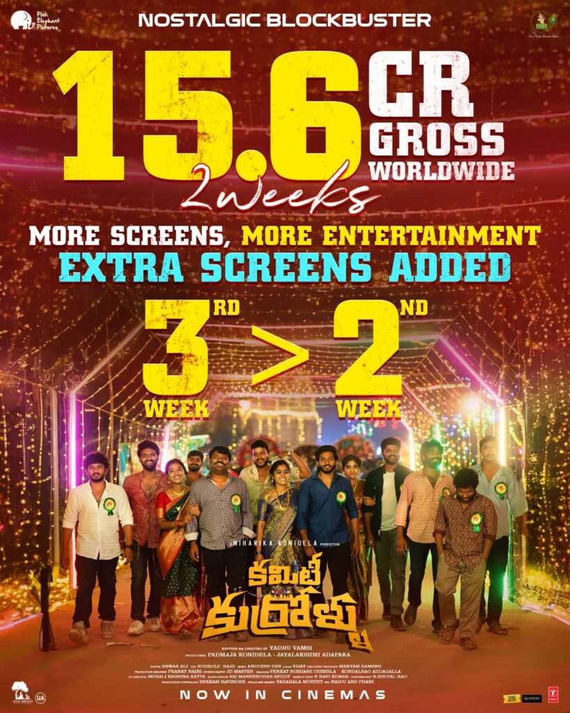 Committee Kurrollu Movie 15 Days Collections, Sandeep Saroj, Committee Kurrollu Movie Worldwide Collections, Committee Kurrollu Movie Boxoffice Collections, 